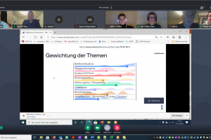 Abendliches Online-Treffen der Wallenhorster Liberalen. Screenshot: FDP Wallenhorst