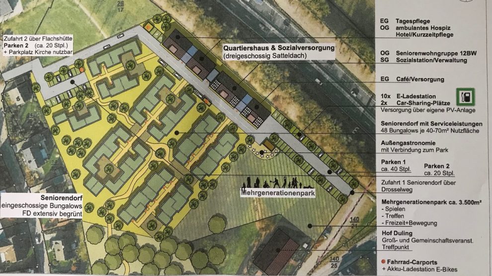 Projektskizze „Seniorendorf Wallenhorst & Quartiershaus“