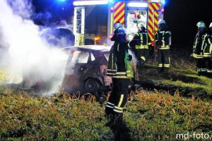 Feuerwehreinsatz in der Barlage in Wallenhorst-Hollage. Foto: Marc Dallmöller / md-foto.com